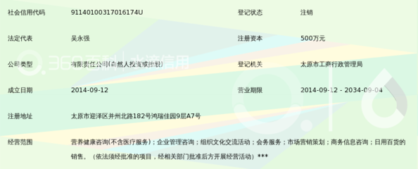 山西晟德伊莱健 以专业健康管理咨询，点亮您的健康生活